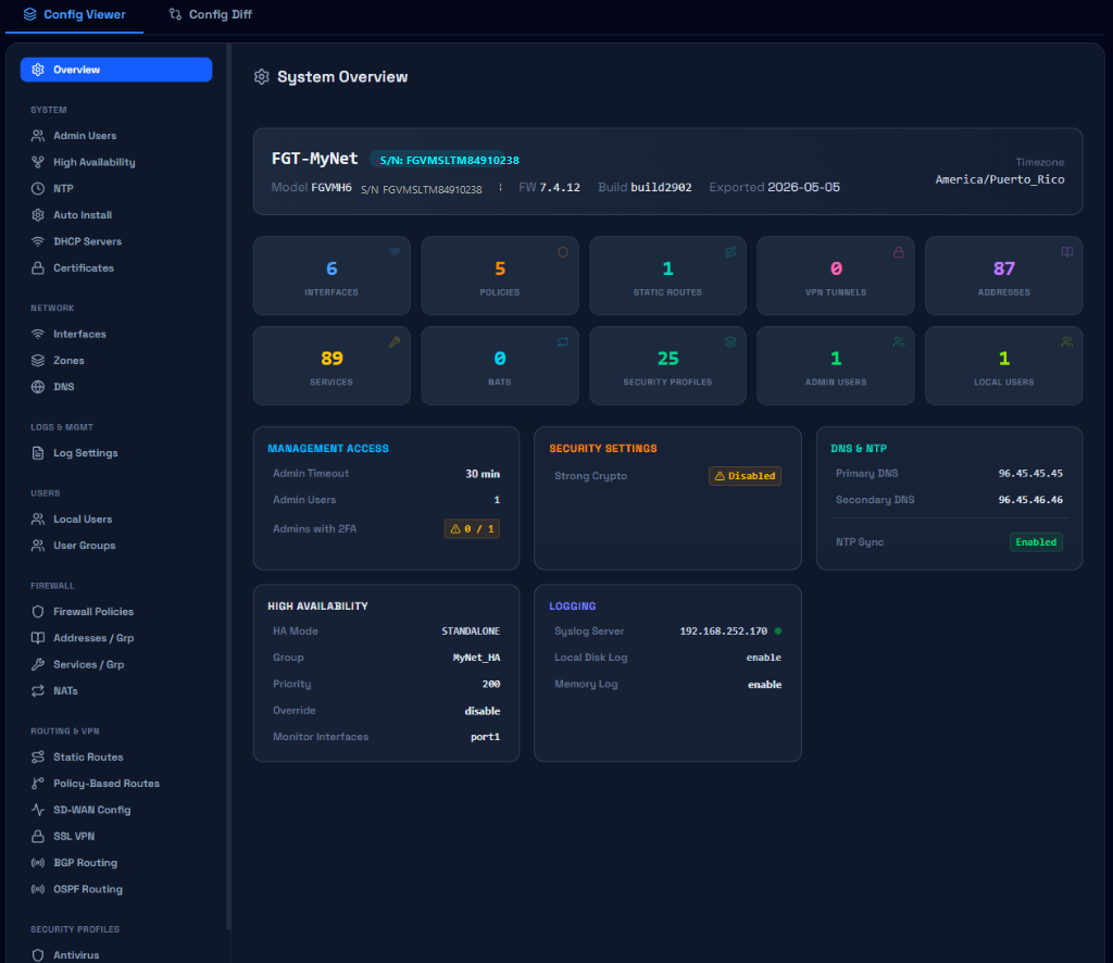 Configuration Viewer System Overview