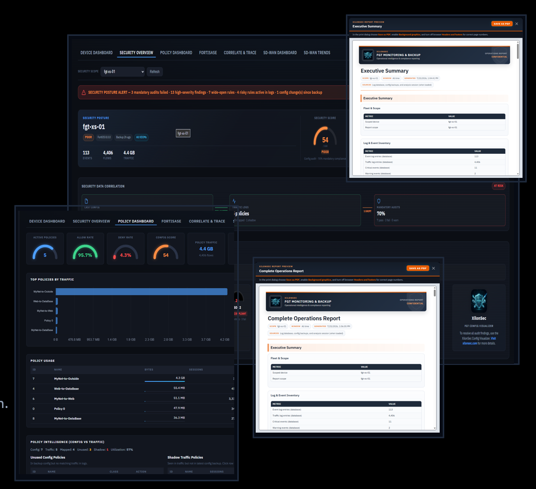 FGT Monitoring & Backup web console