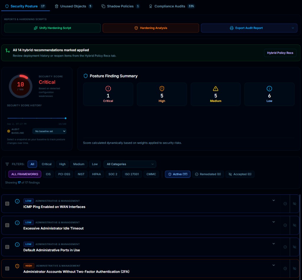 Security posture dashboard with score, findings by severity, and compliance framework filters